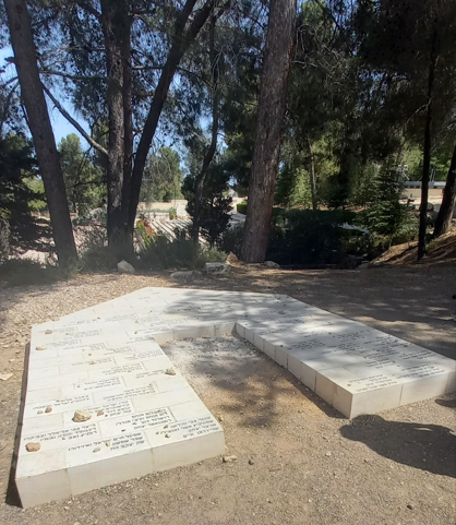 Mount Herzl & Yad Vashem